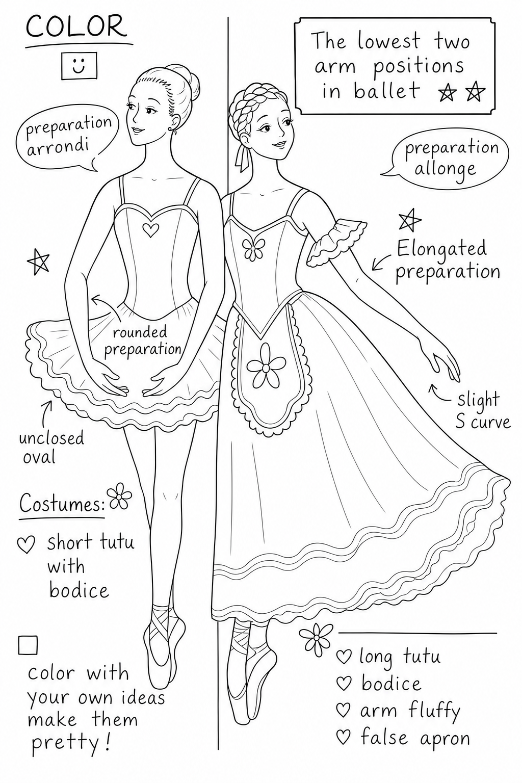 Clean ballet coloring graphic showing the lowest two arm positions in ballet